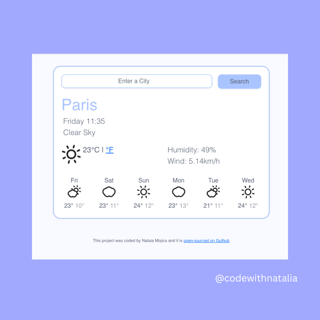 React Weather App Project Preview